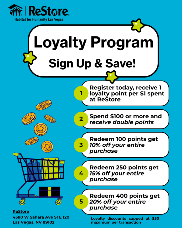 Flyer for ReStores Loyalty Program with steps to earn and redeem points for discounts on purchases.